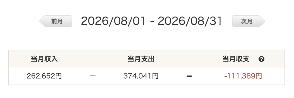 2026年8月の当月収支